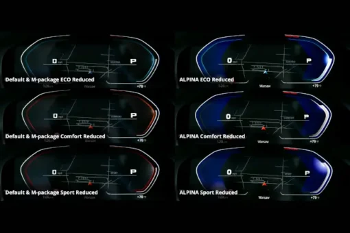 BMW Coding for BMW Instrument Cluster
  Reduced Mode