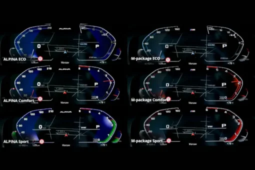 BMW Coding for BMW Instrument Cluster
  Styles