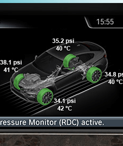 BMW Coding for RDC Safety