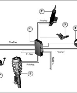 Adaptive Suspension Delete for BMW and Mini