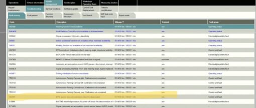 New Or Used EPS5 SecOc Coding and Programming for BMW G Series